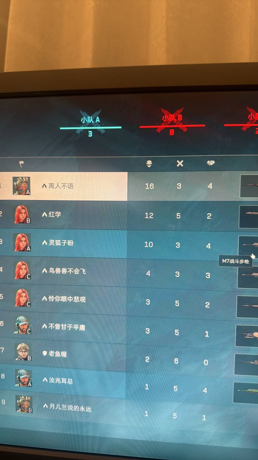 安然ི发布的第2张图片