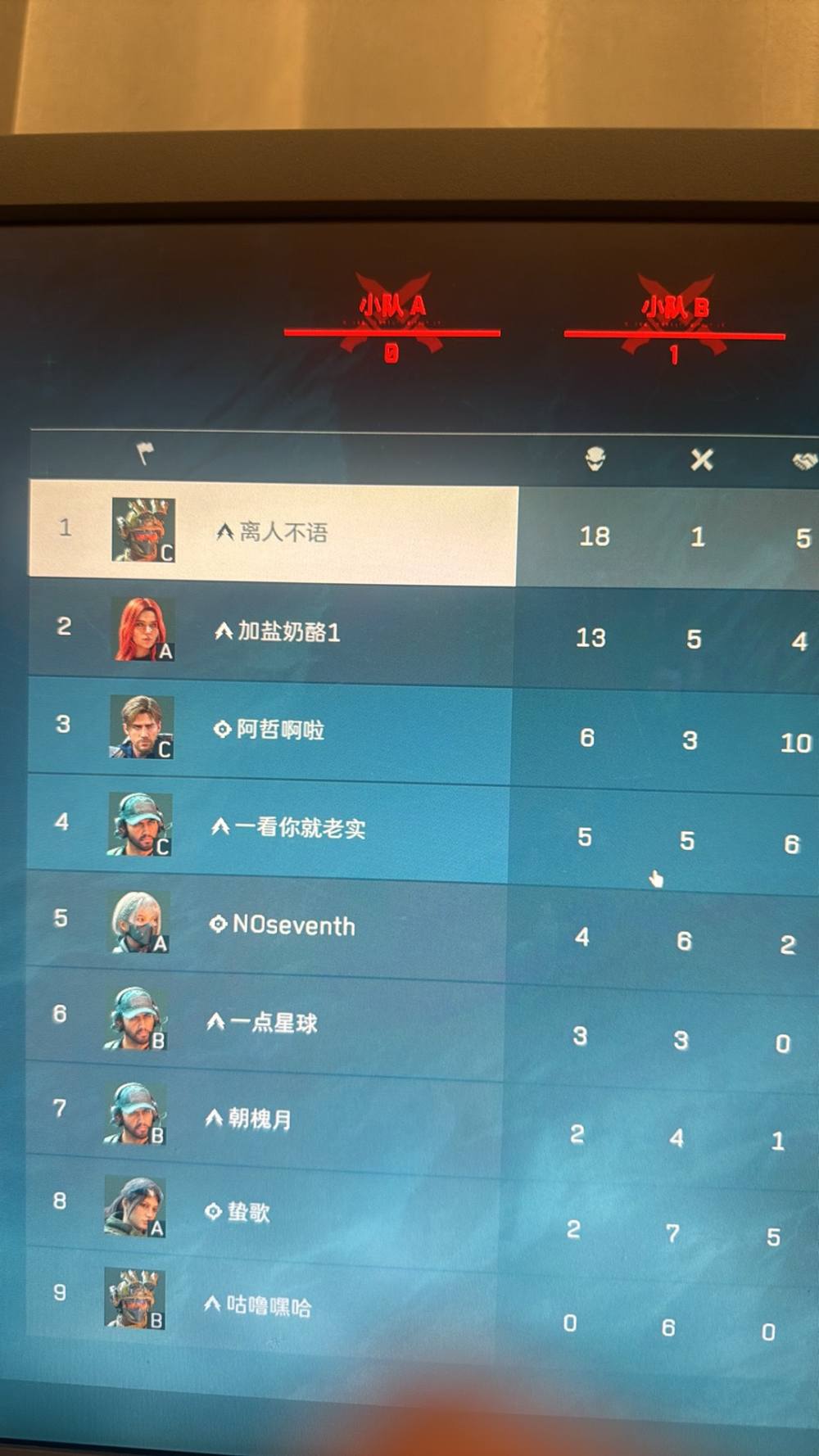 安然ི发布的第1张图片