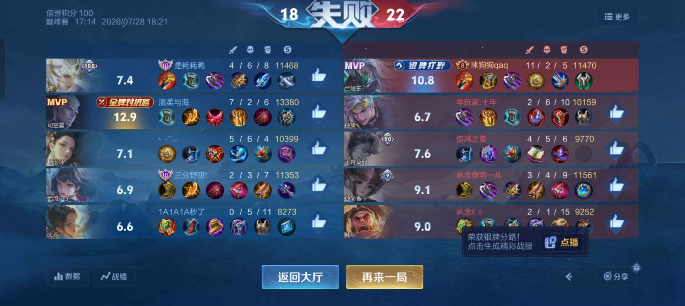 依莹 如初的小狗（不点单）发布的第1张图片
