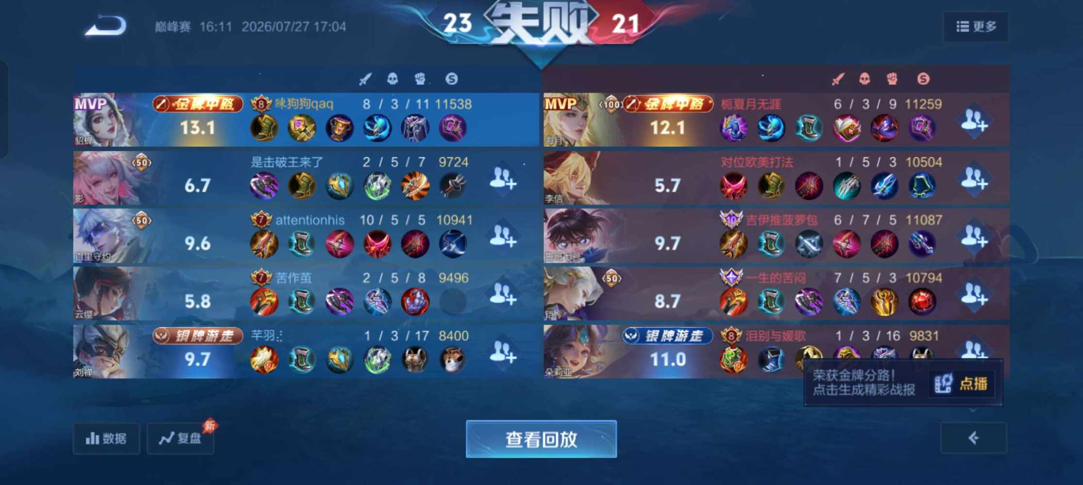 依莹 如初的小狗（不点单）发布的第2张图片