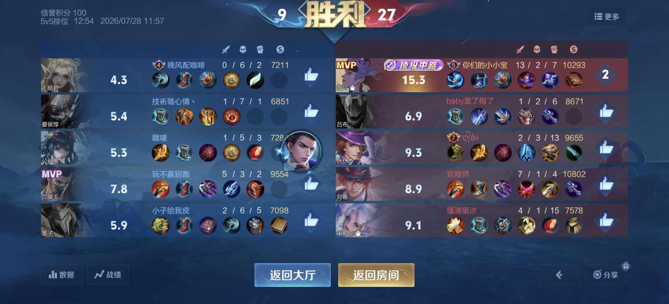 小七｀接代陪发布的第4张图片