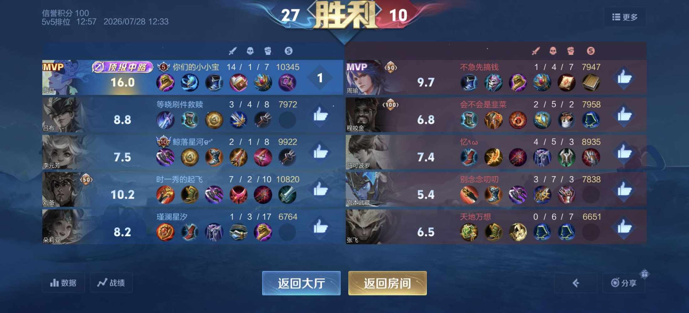 小七｀接代陪发布的第5张图片