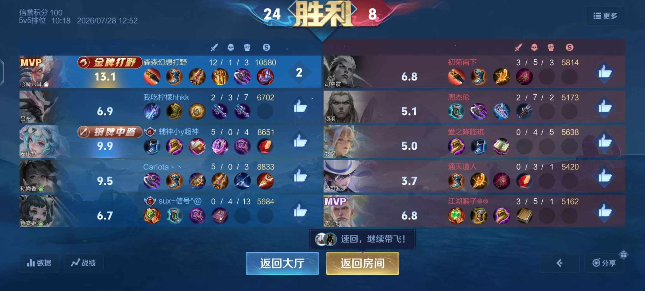 森森(国服打野)发布的第2张图片