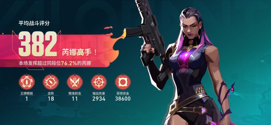 无畏契约服务图片3