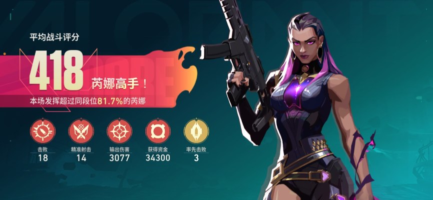 无畏契约服务图片2