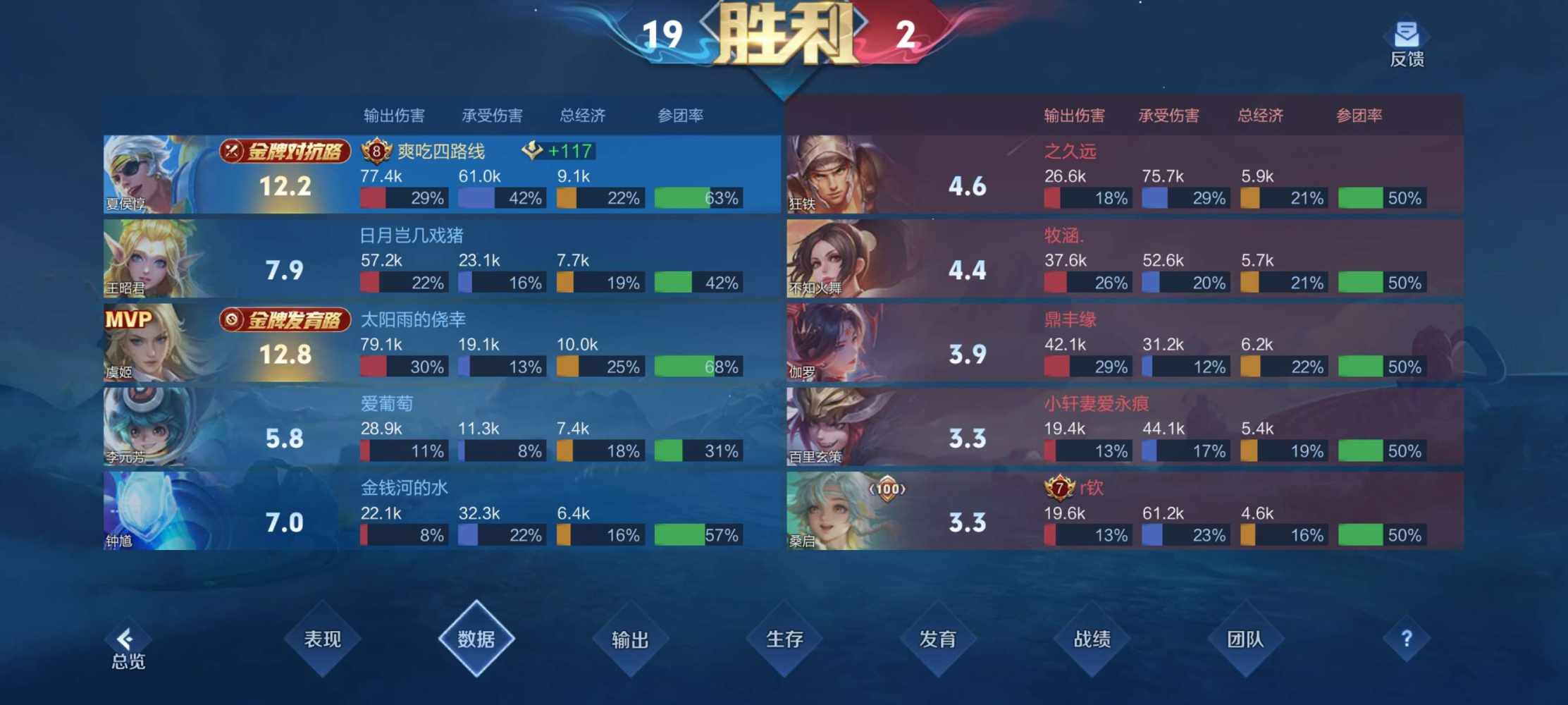 打工人会梦见马克思吗发布的第1张图片