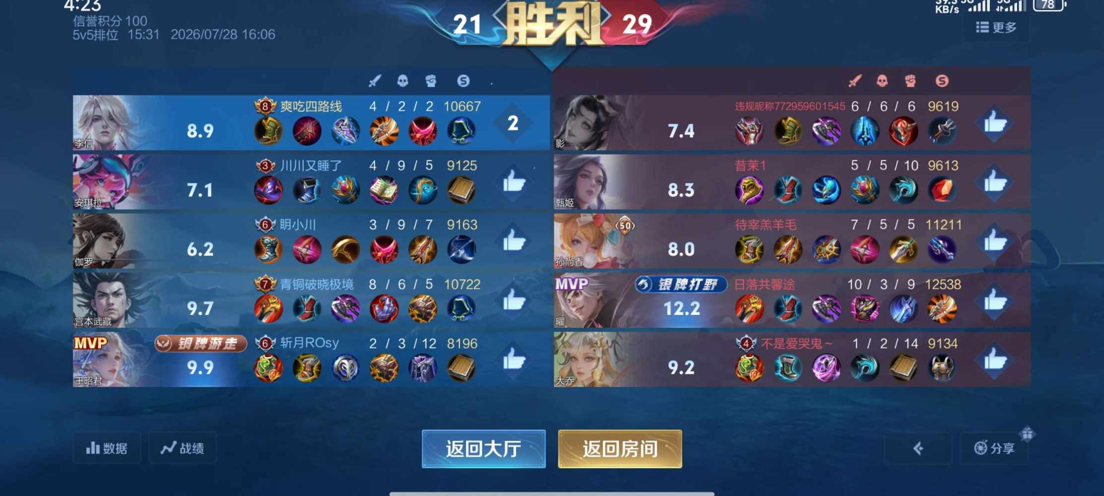 打工人会梦见马克思吗发布的第1张图片