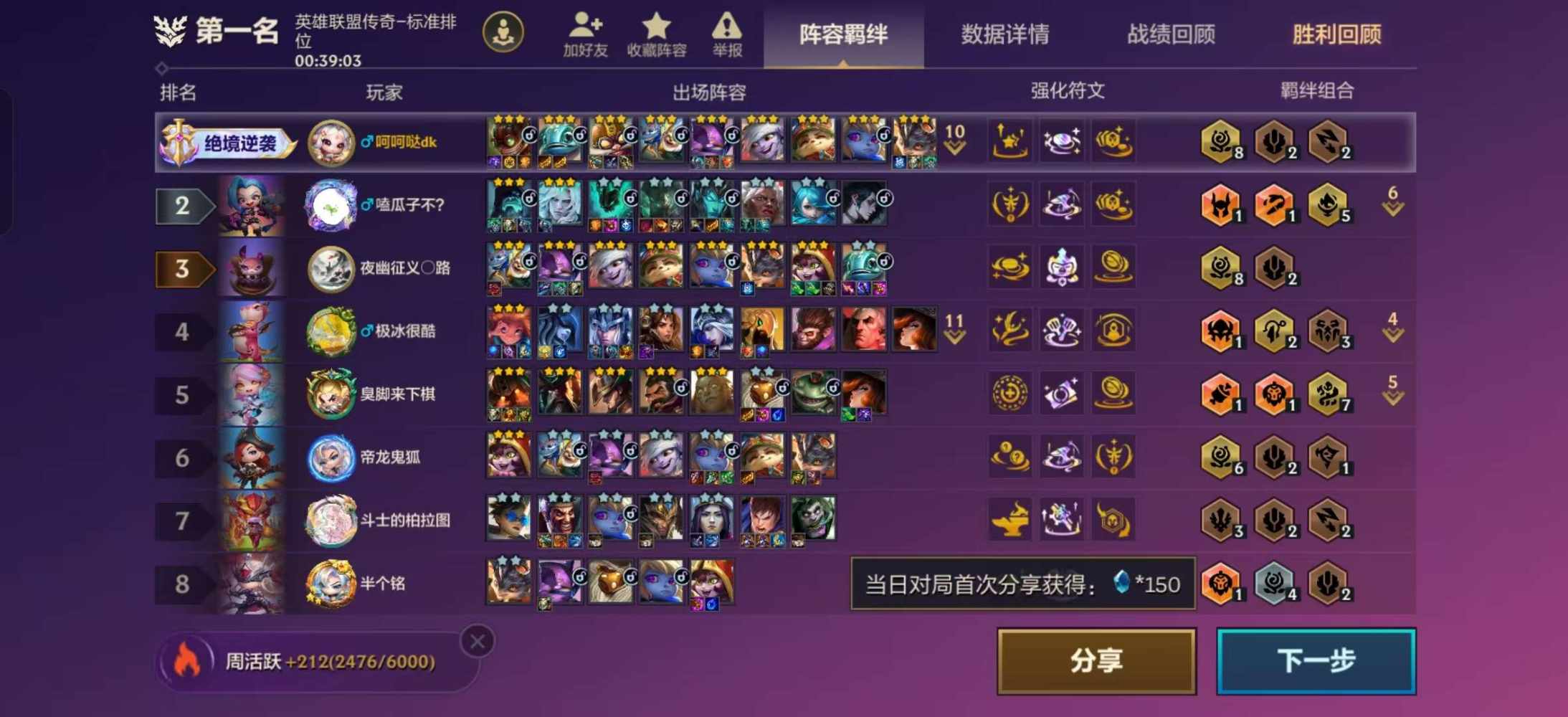 梦瑾凉安发布的第2张图片