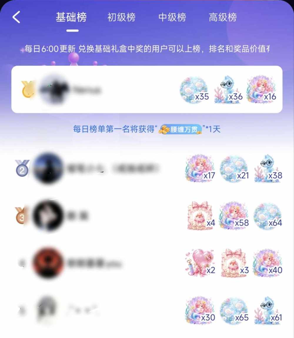 抽奖碎盒子给比伴凑棺材本的第10086天发布的第1张图片