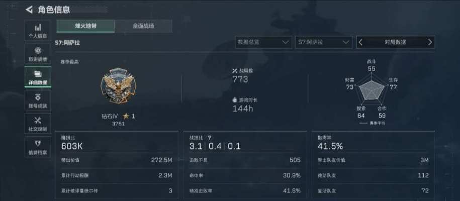三角洲端游服务图片2