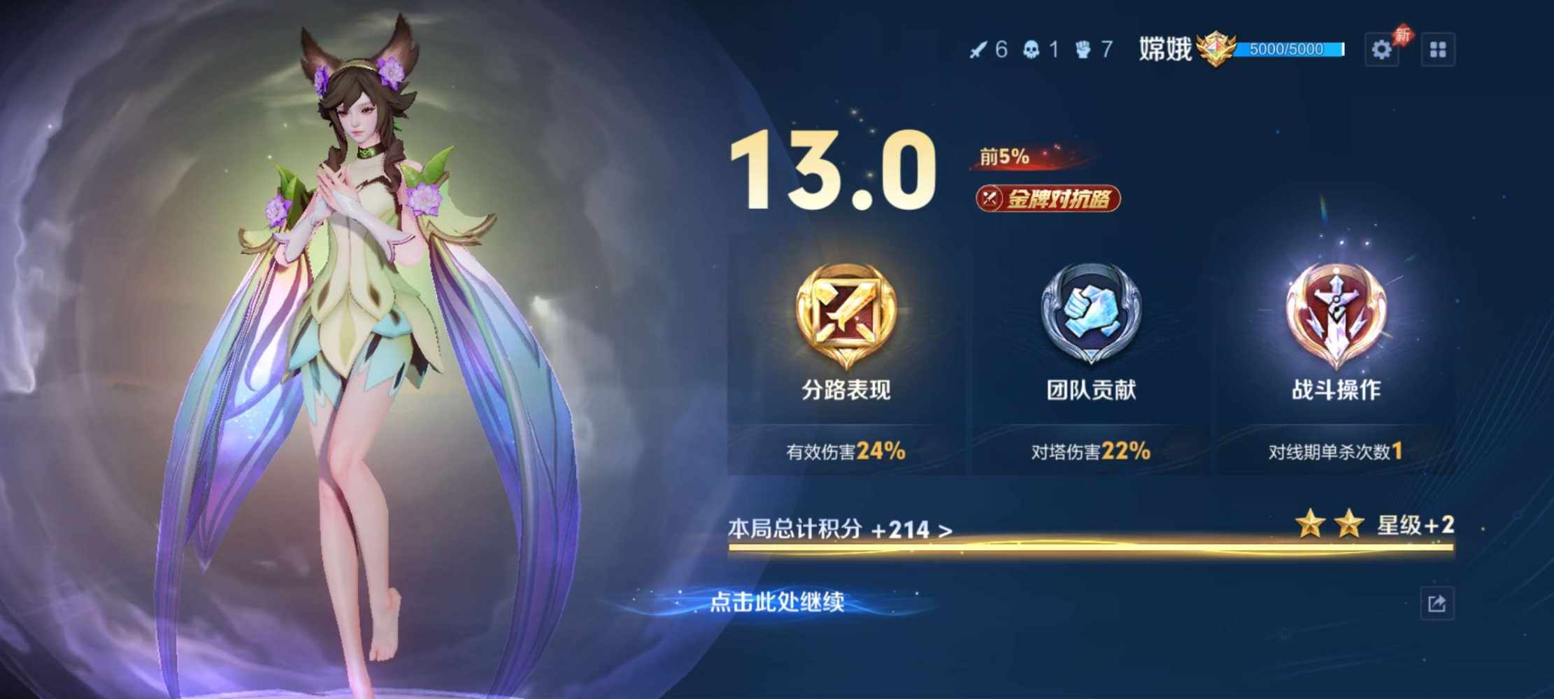 花眠...发布的第1张图片