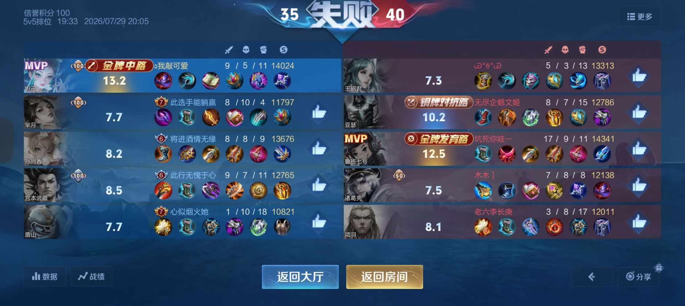 柒柒⁷⁷发布的第1张图片