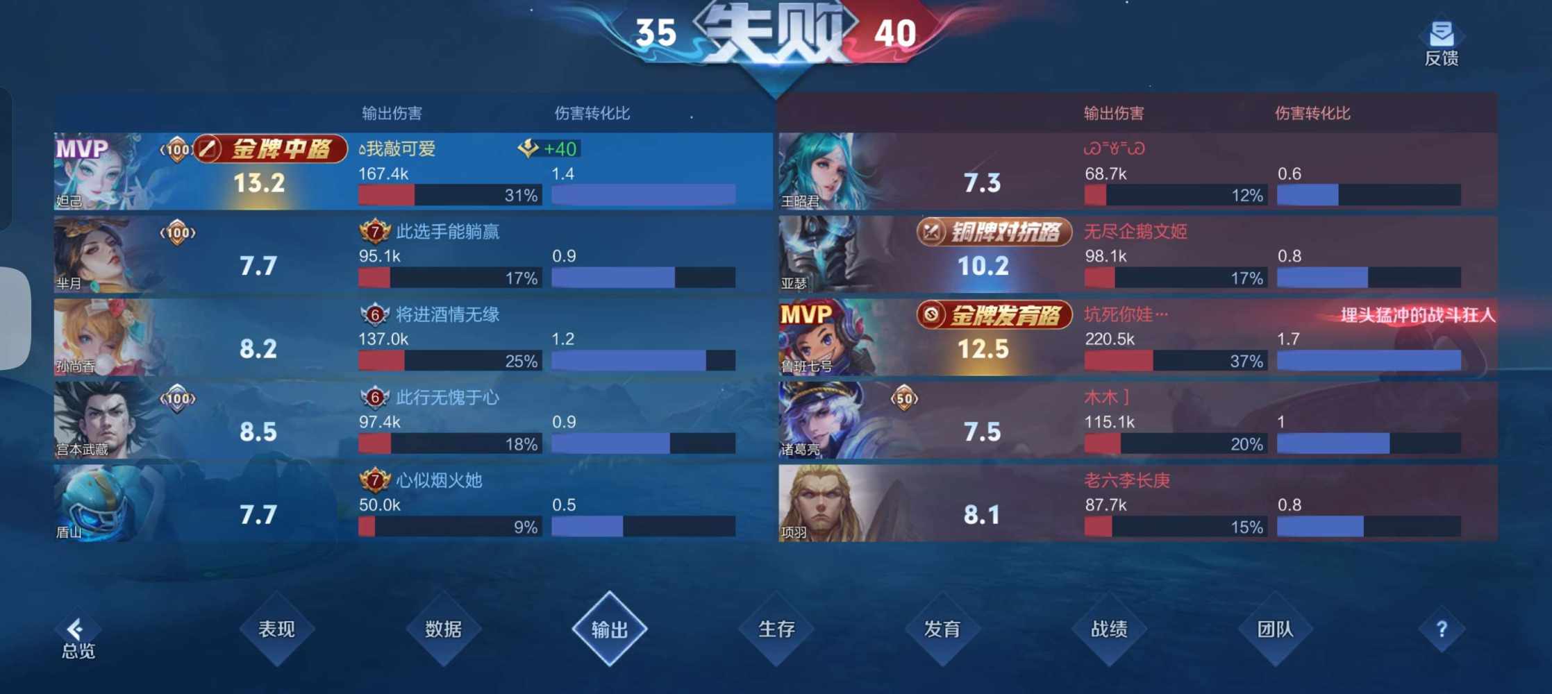 柒柒⁷⁷发布的第2张图片