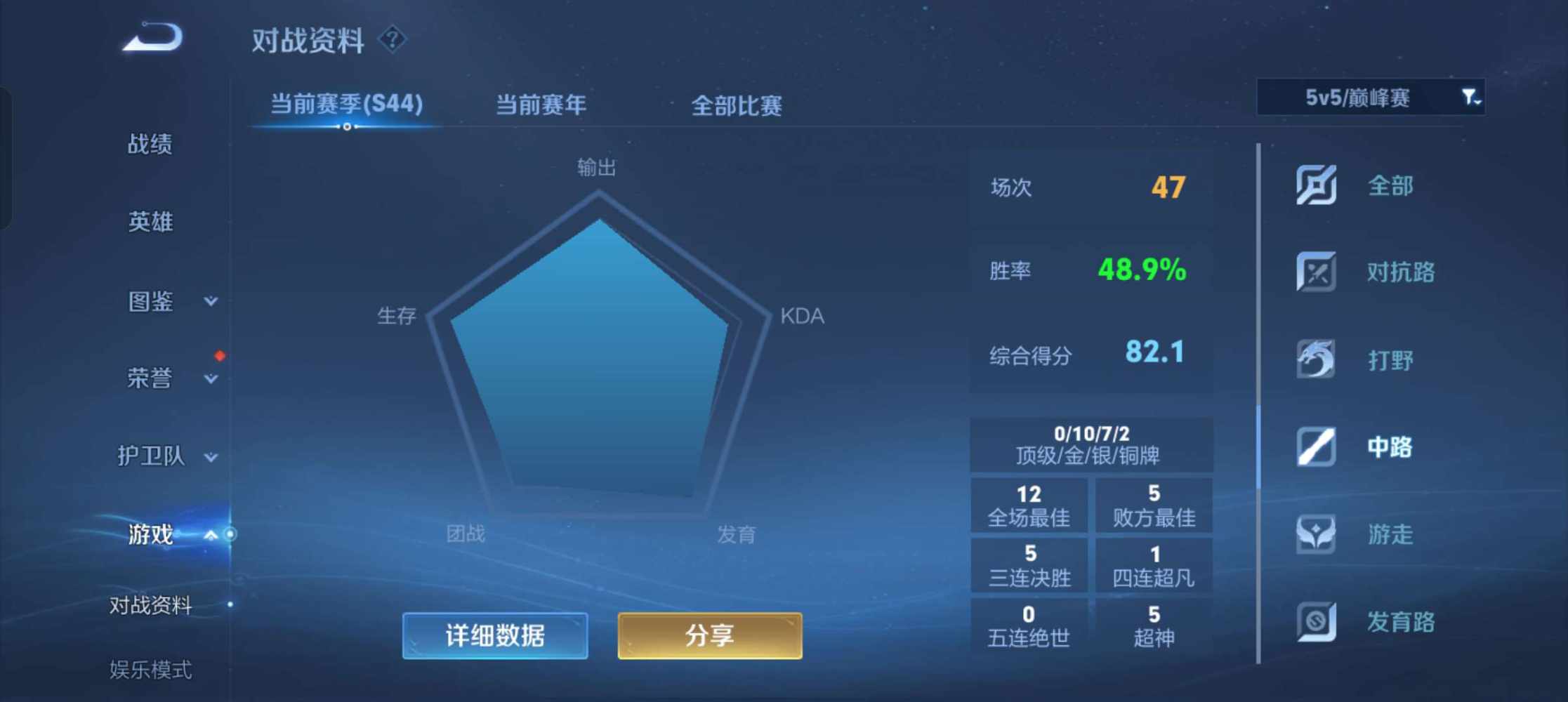 依莹 如初的小狗（不点单）发布的第2张图片