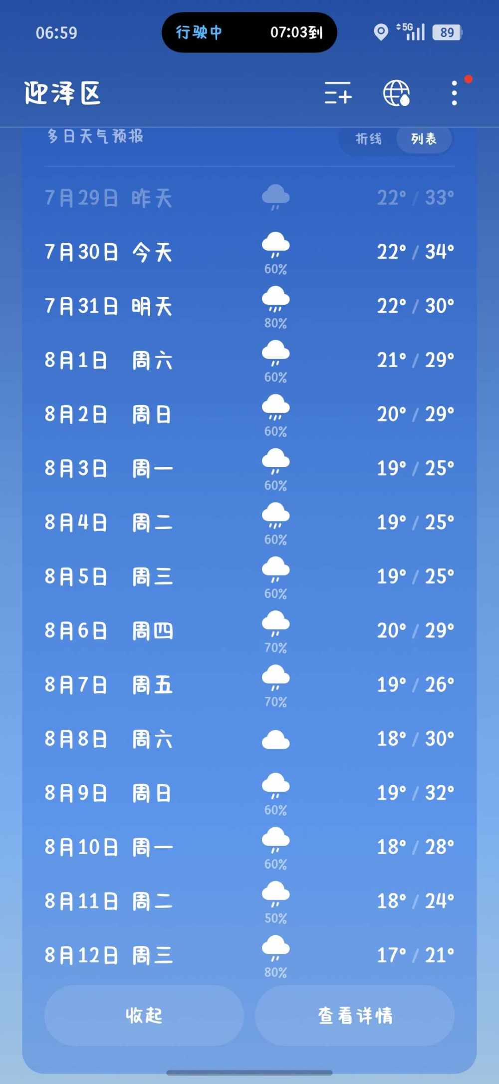 天才网友懒羊羊发布的第6张图片