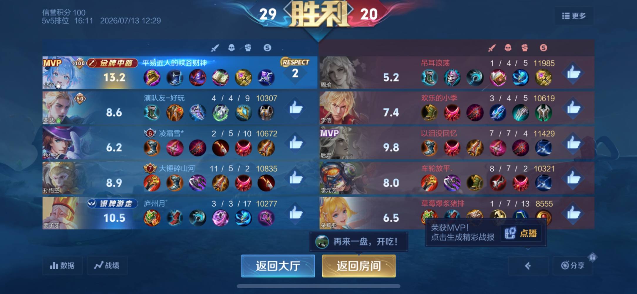 柠栀 .发布的第6张图片