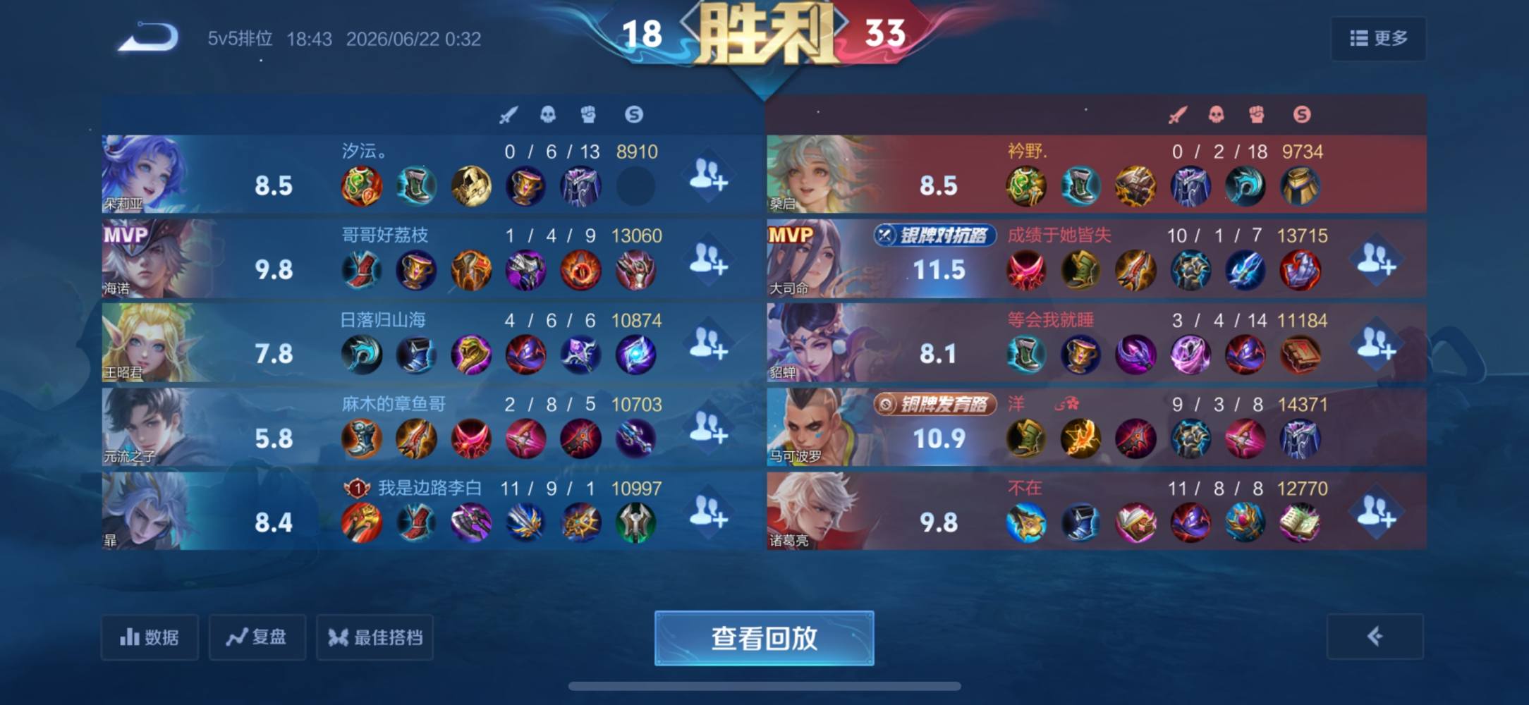 柠栀 .发布的第3张图片