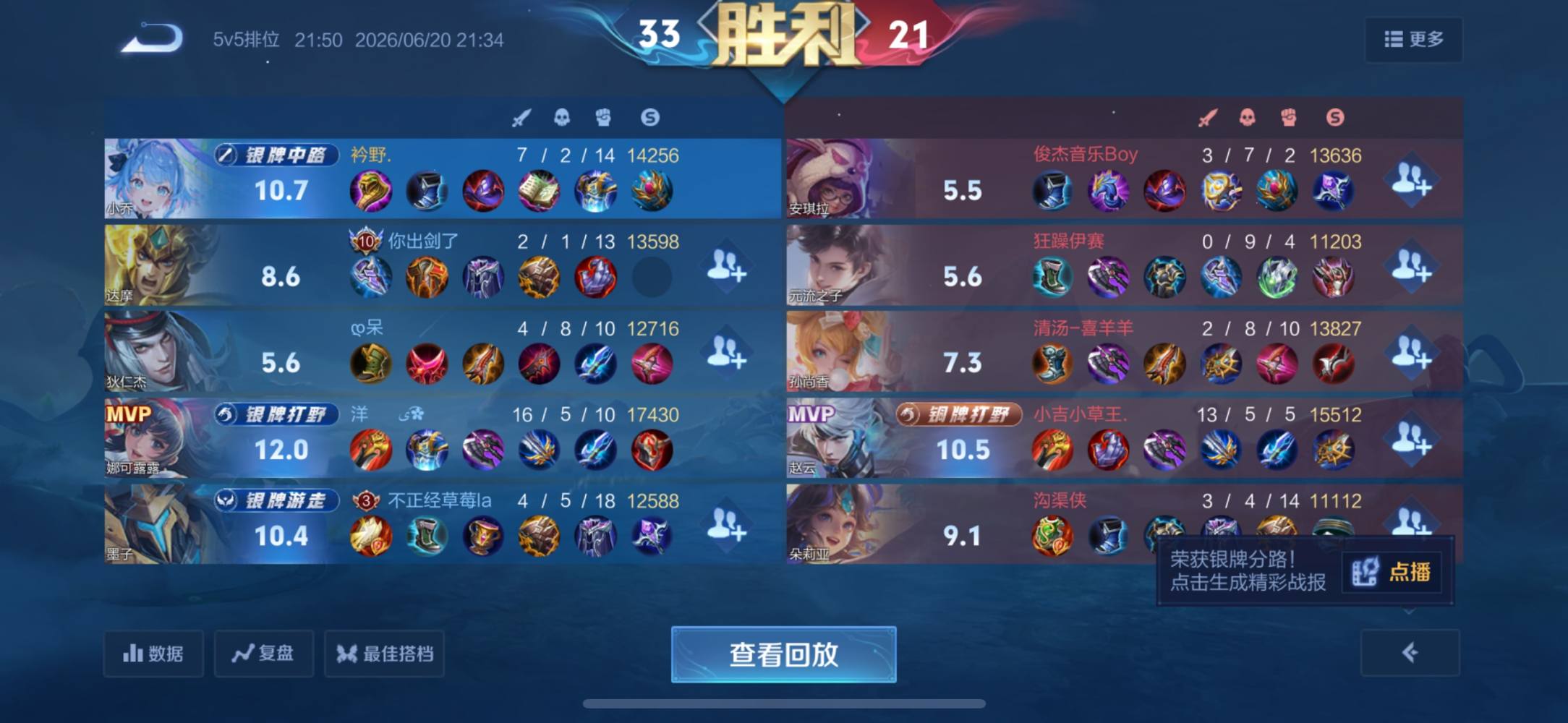 柠栀 .发布的第5张图片