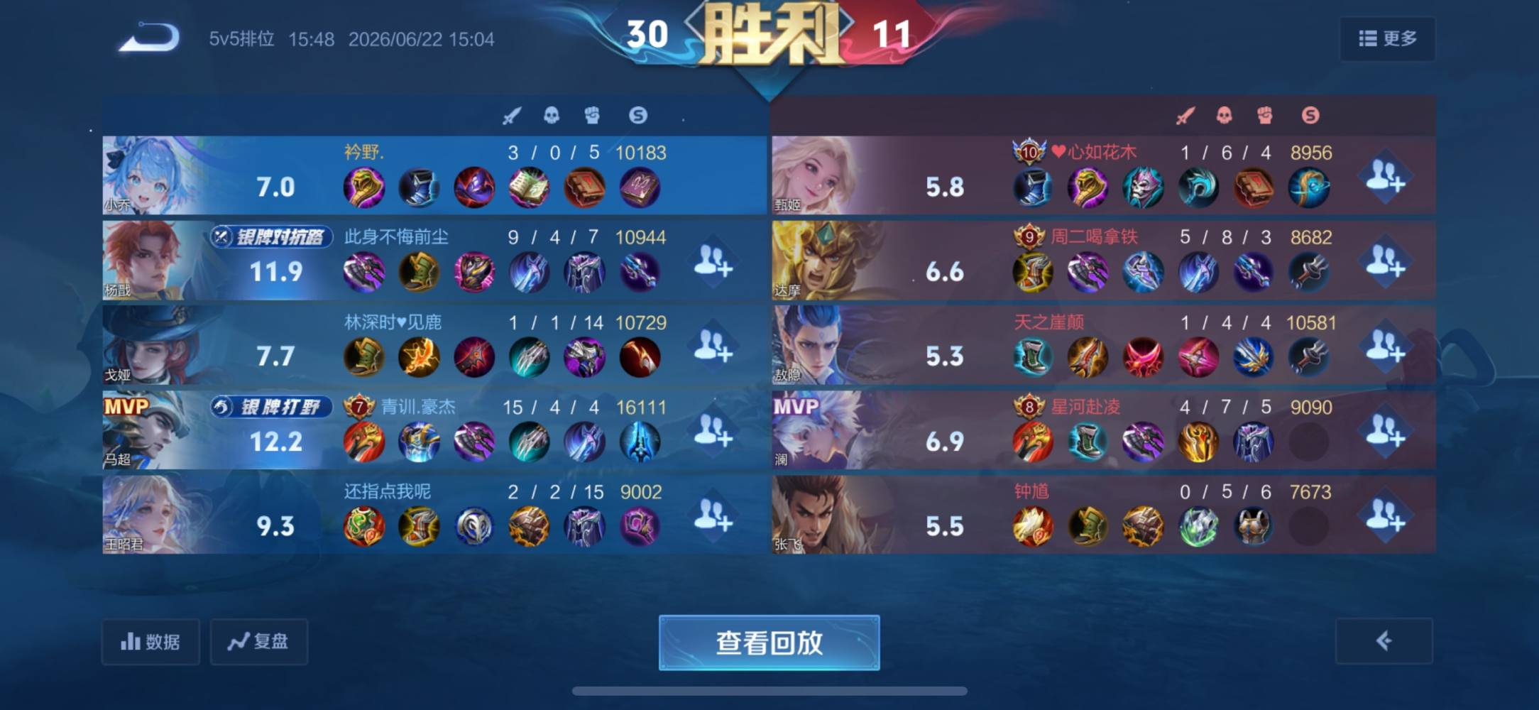柠栀 .发布的第1张图片