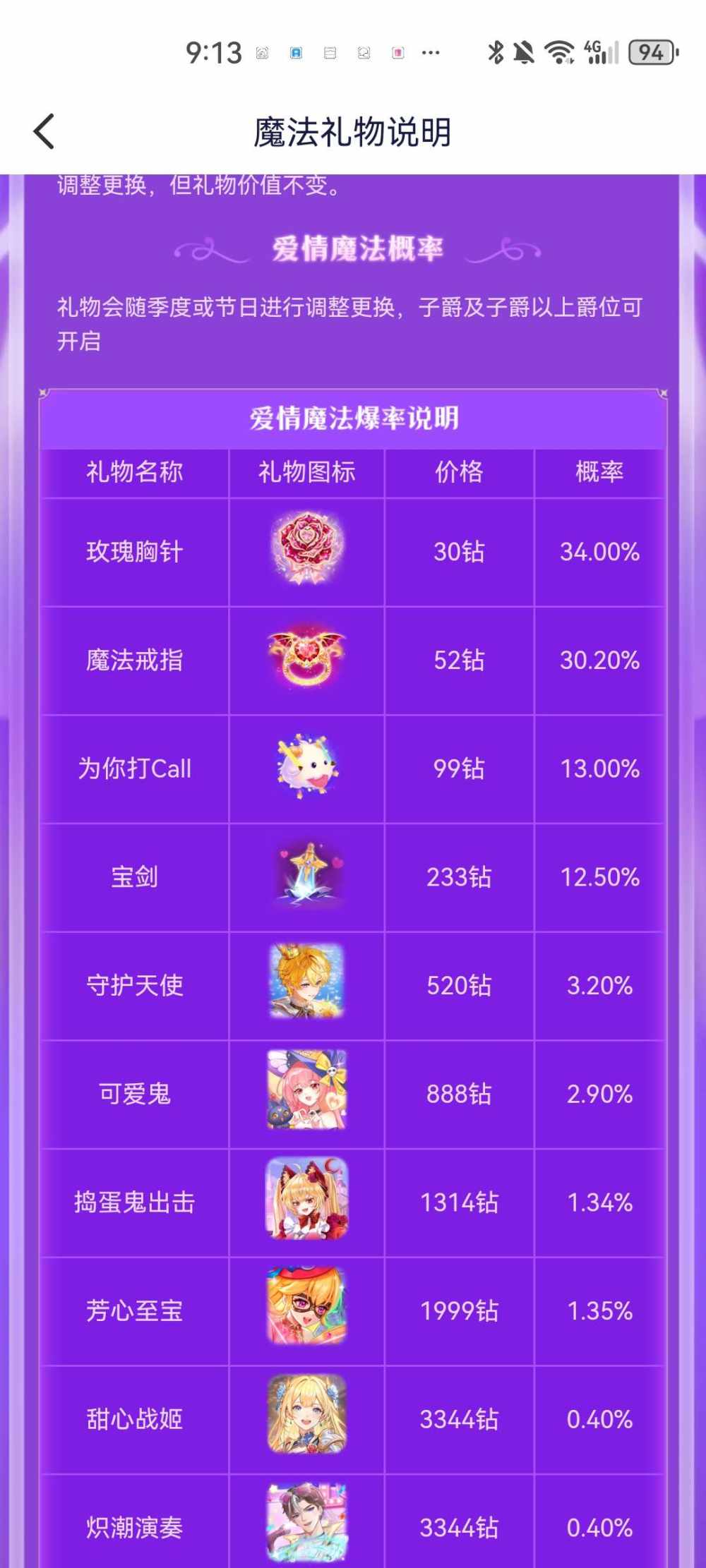 耀一直开心（只接纯绿）发布的第2张图片