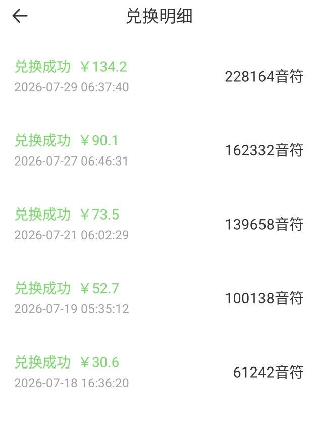 嘿嘿宝宝发布的第1张图片