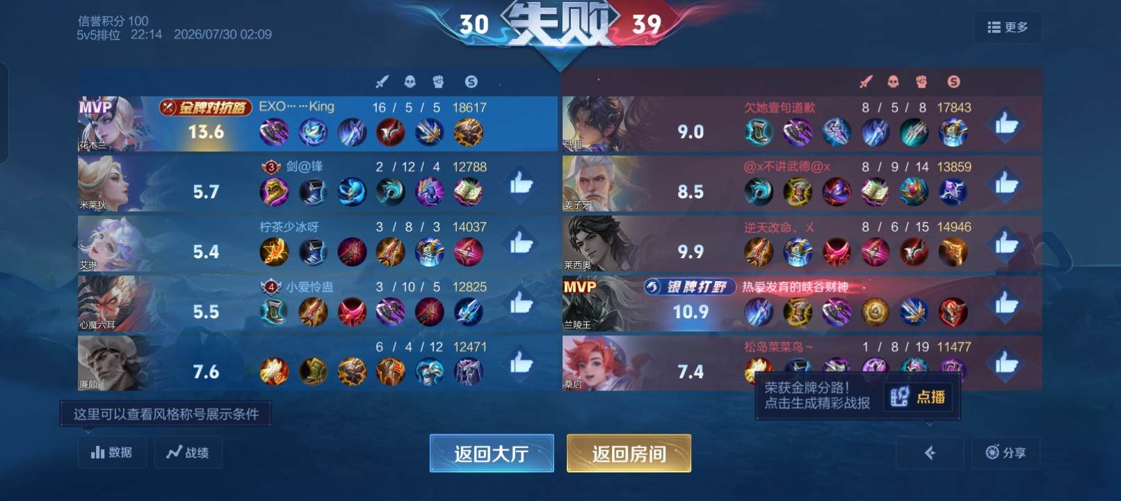 陈 屿发布的第1张图片