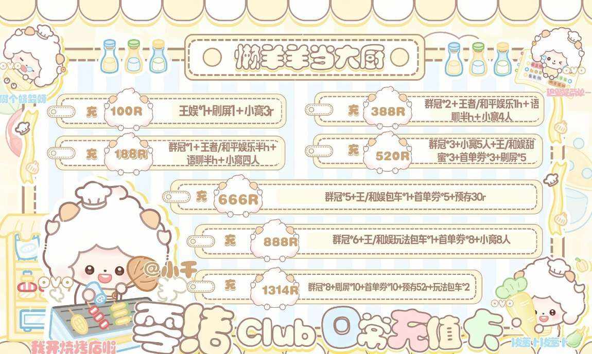 神经布丁发布的第2张图片