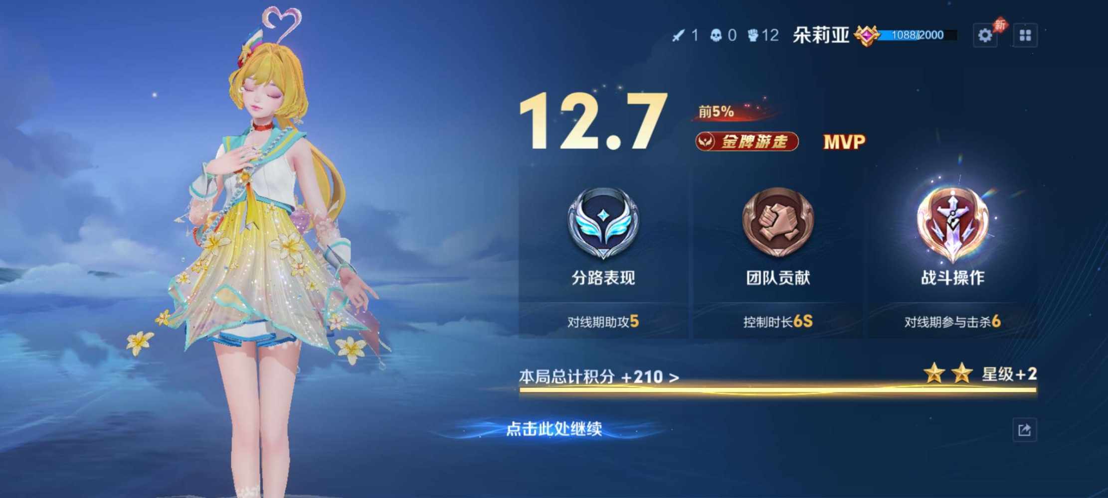 鬼火少女绵绵发布的第1张图片