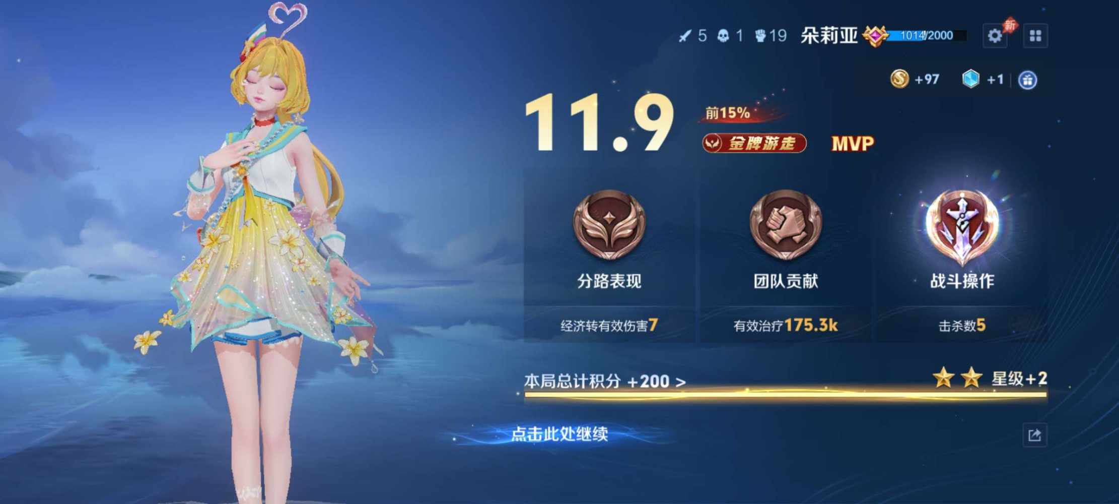 鬼火少女绵绵发布的第2张图片