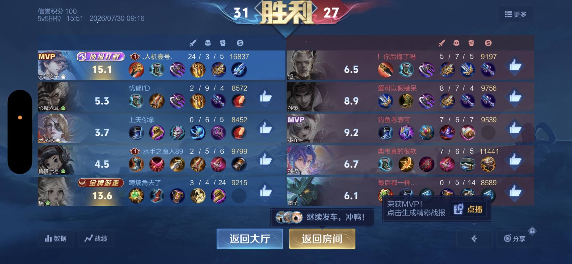 睡觉💤。发布的第1张图片