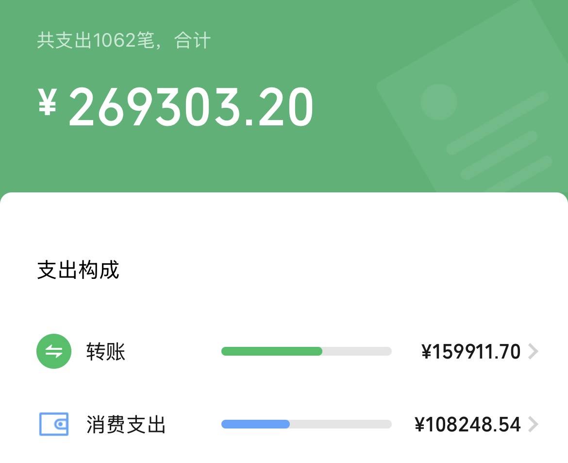 散帅同志发布的第1张图片
