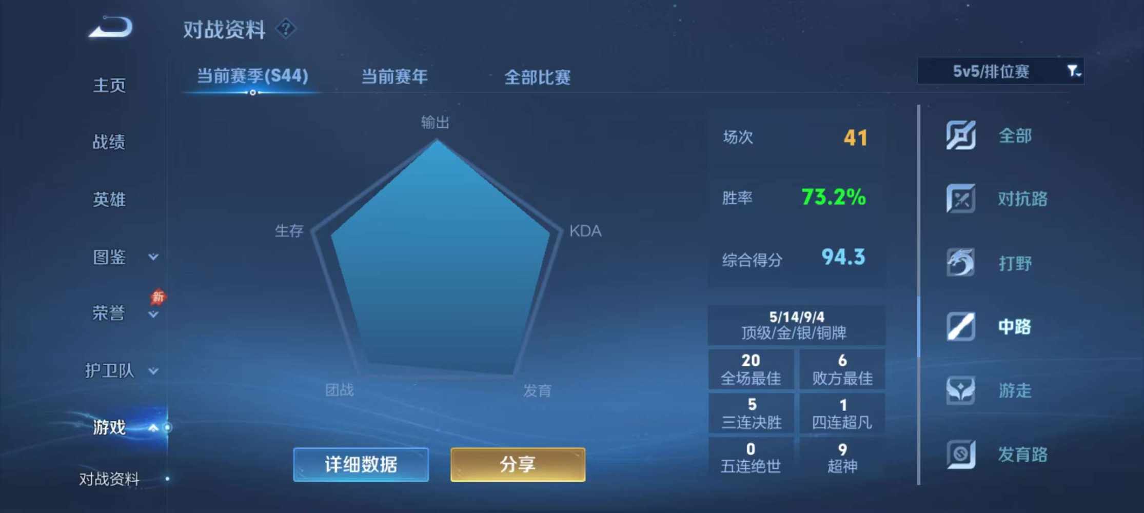 依莹 如初的小狗发布的第5张图片