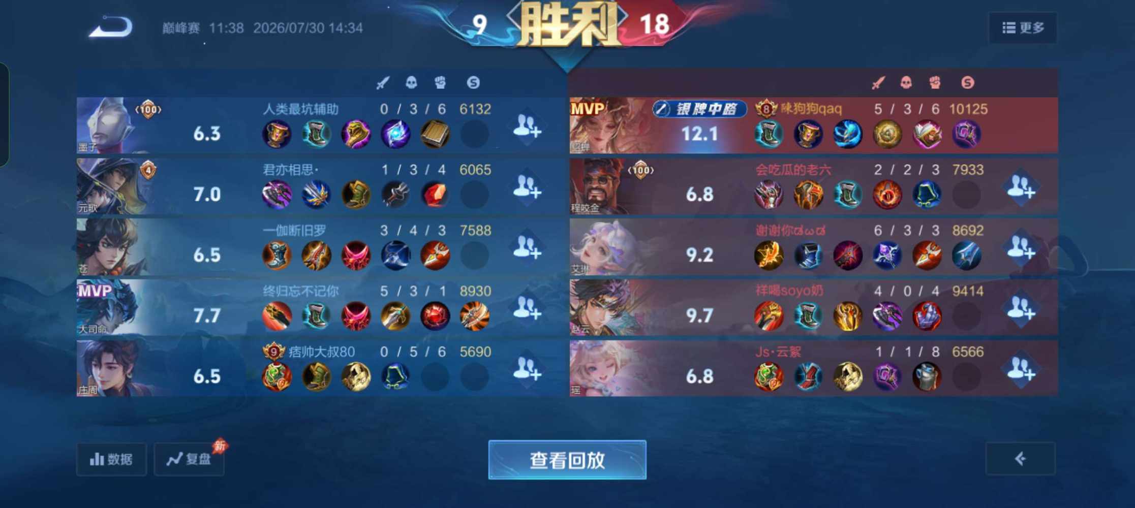 依莹 如初的小狗发布的第1张图片