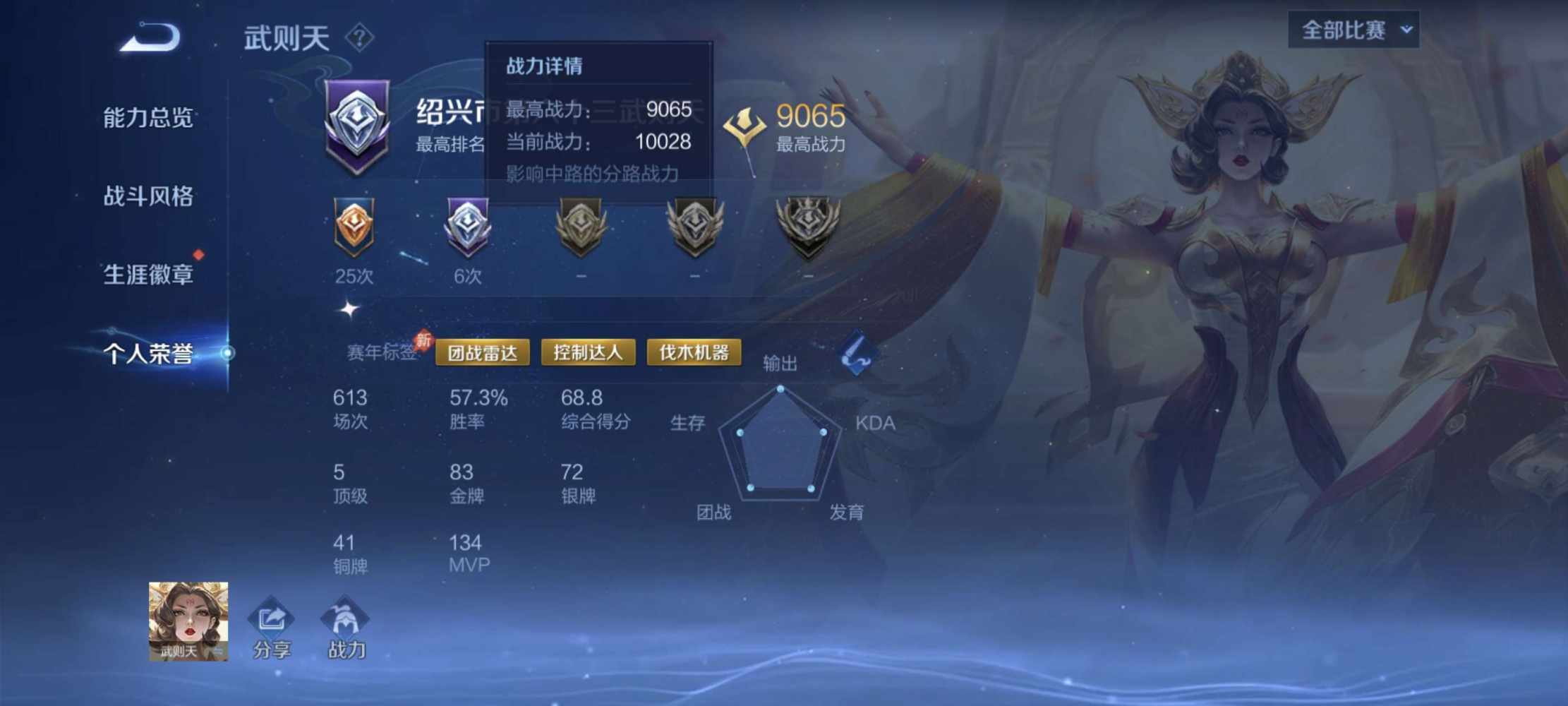 无忧无虑无灾（接王者代打）发布的第3张图片