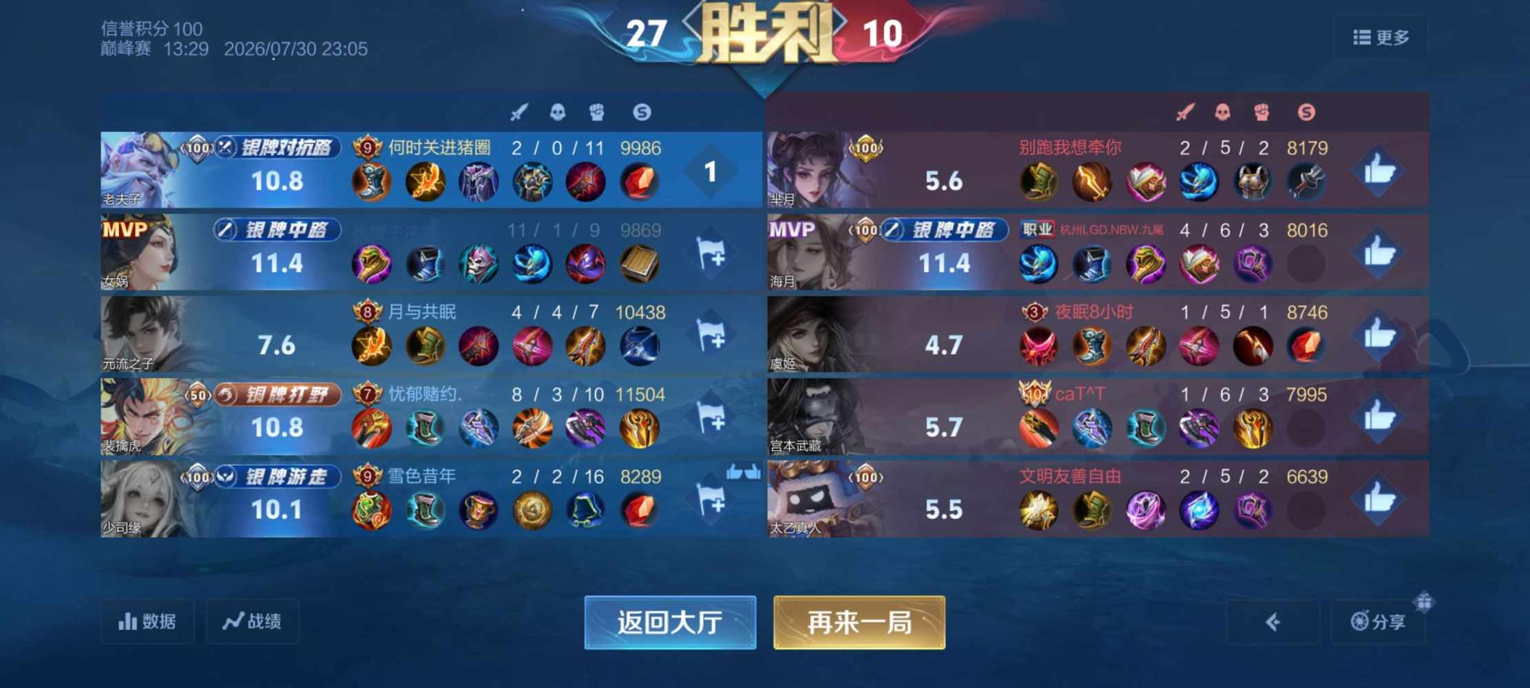 白菜价选手发布的第1张图片