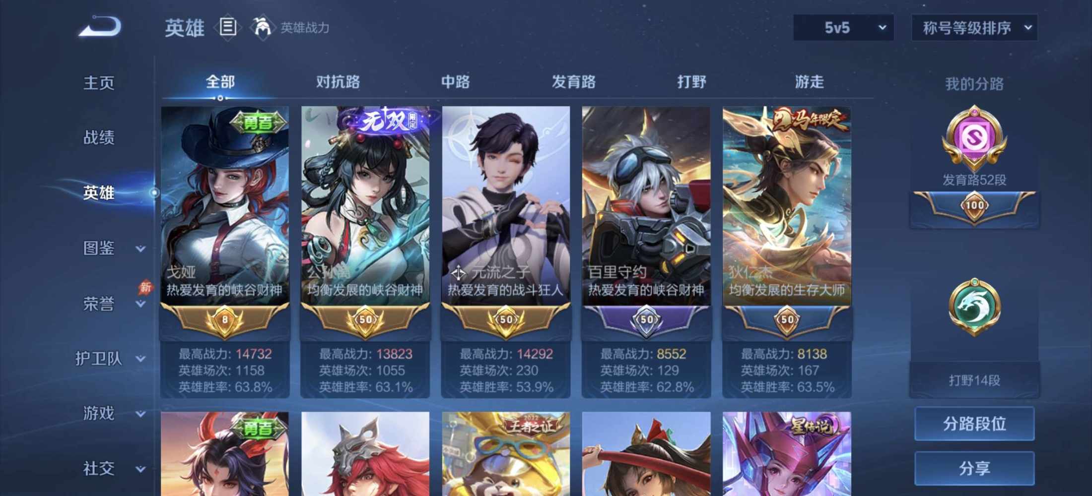 戈娅王发布的第2张图片