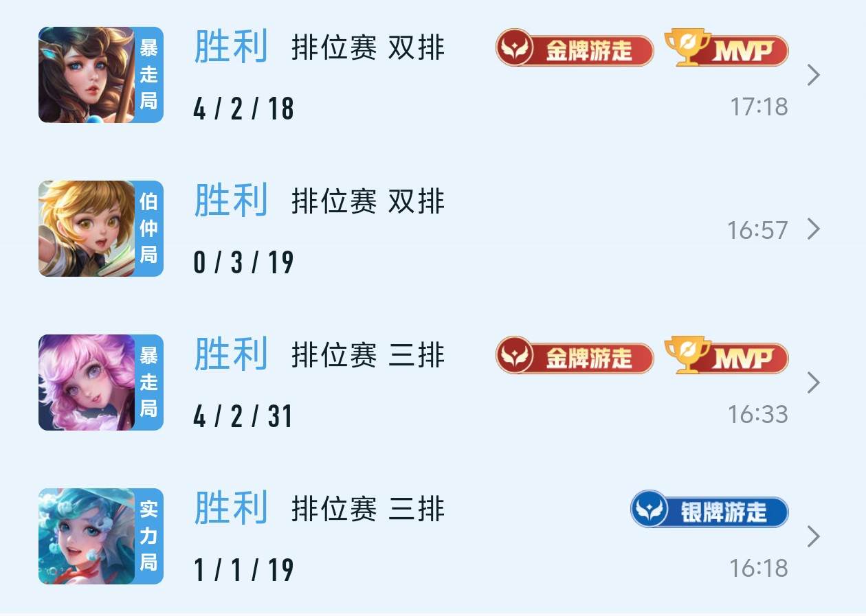 阳光俯吻大海发布的第1张图片