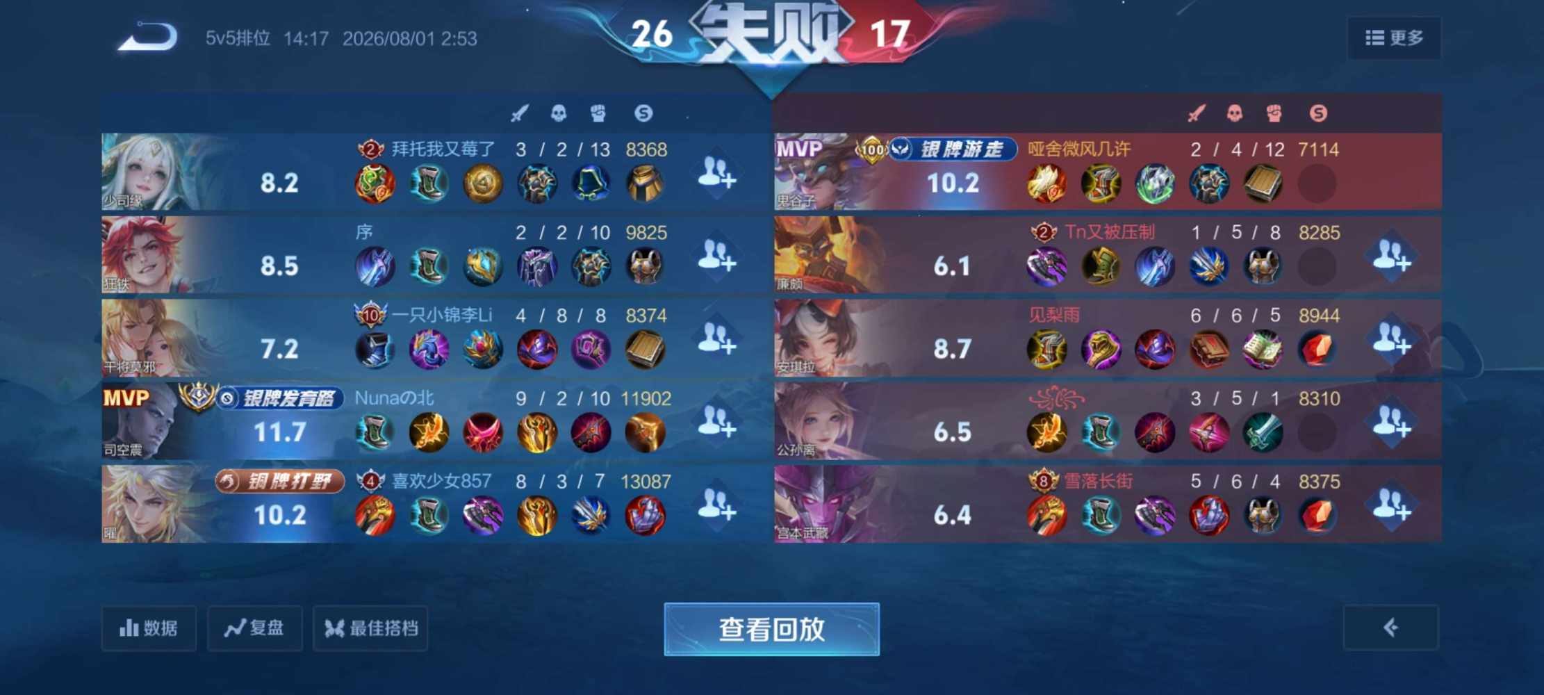 …！！！…发布的第1张图片