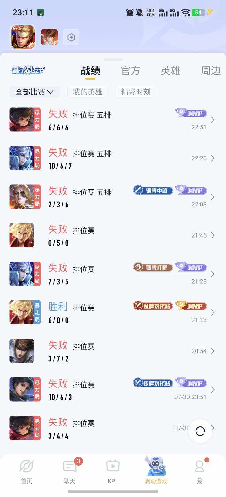 三千亿的执着发布的第1张图片