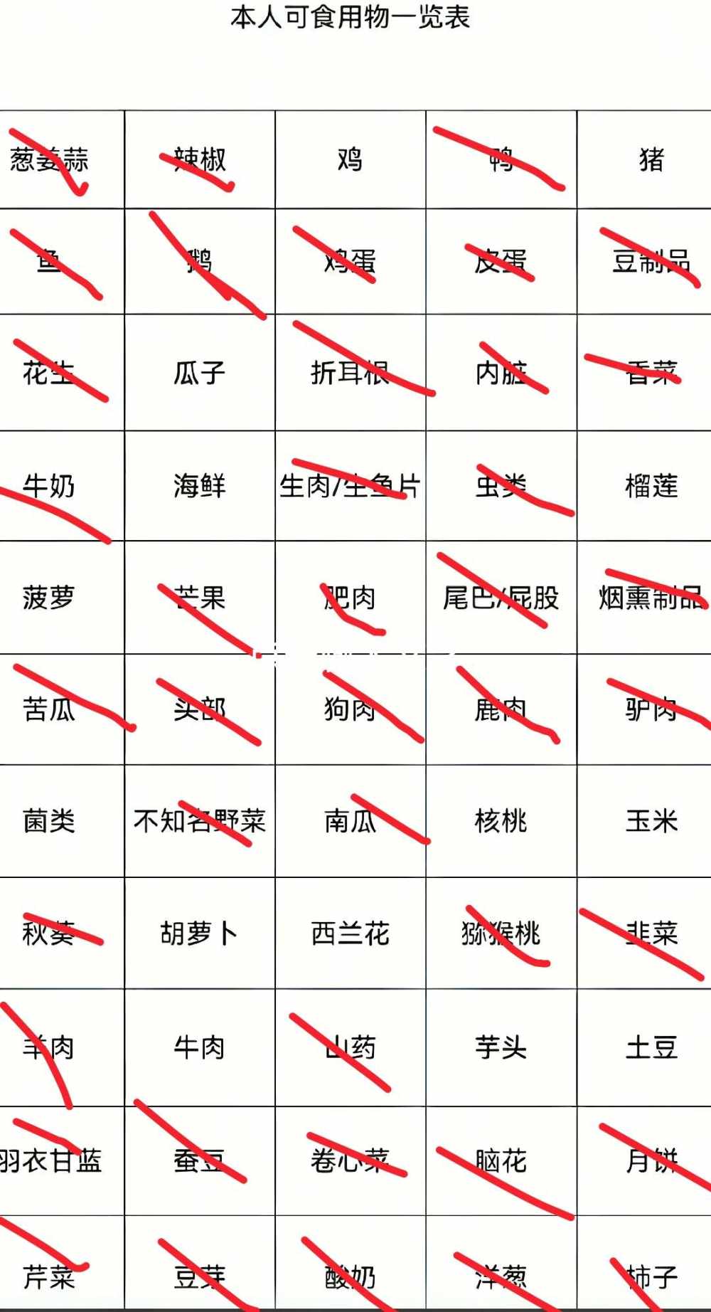 想亲大扔子发布的第1张图片