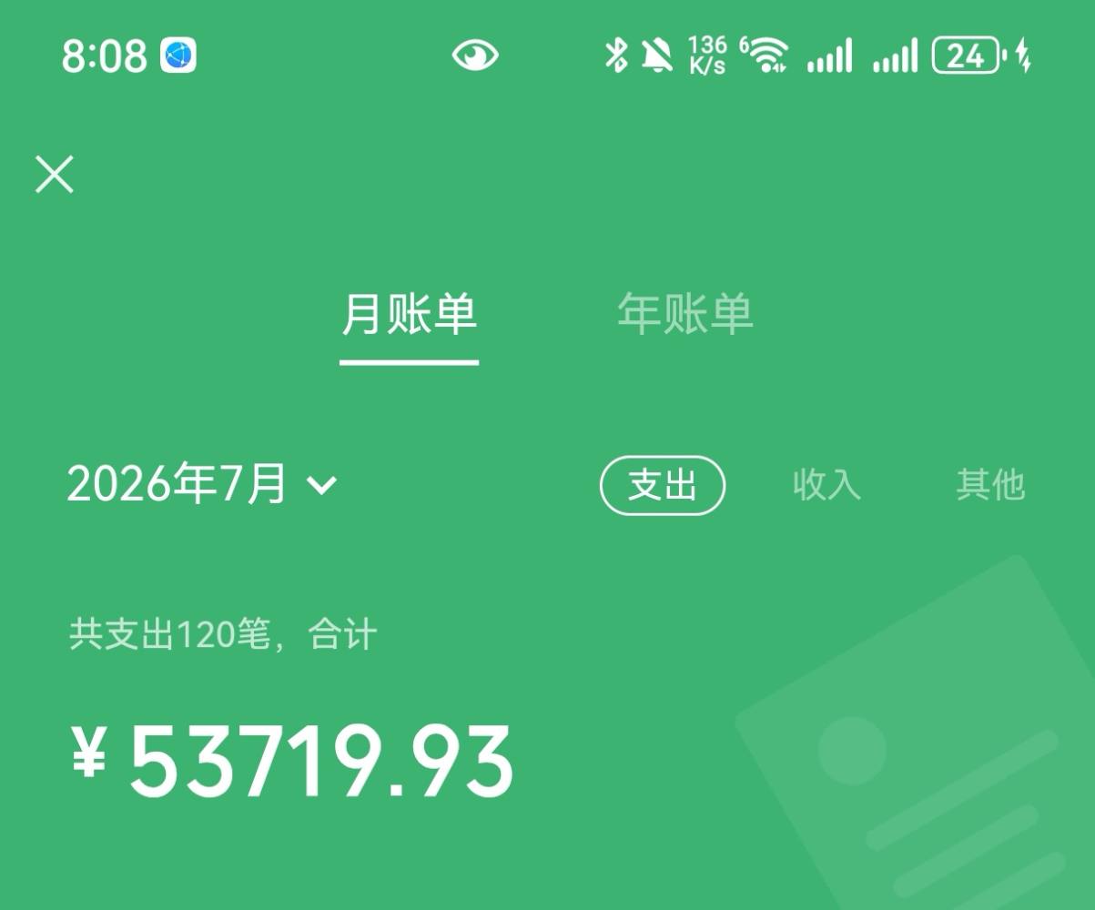 猫子味小雨发布的第1张图片