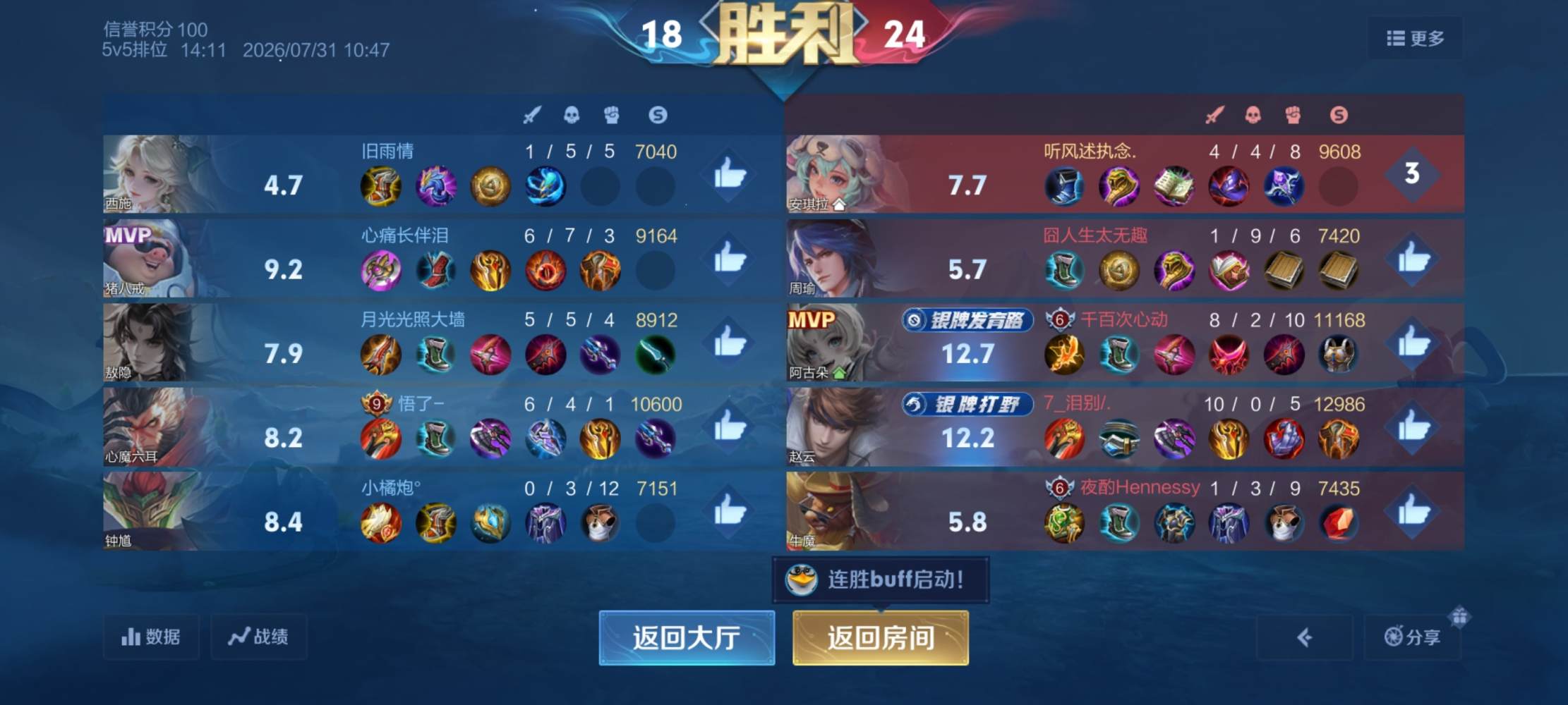 誓爱.发布的第2张图片