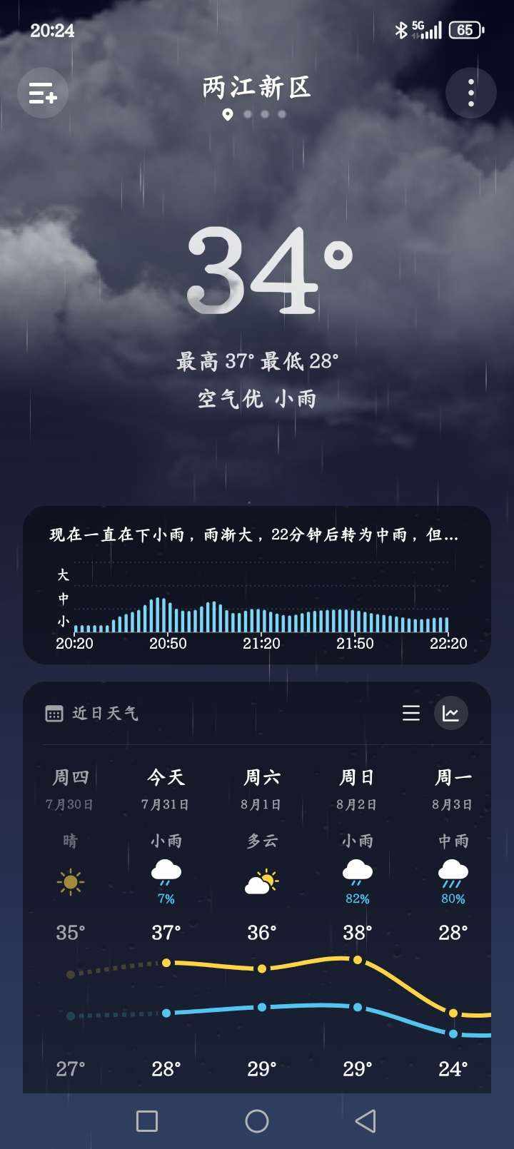 洛七七发布的第1张图片