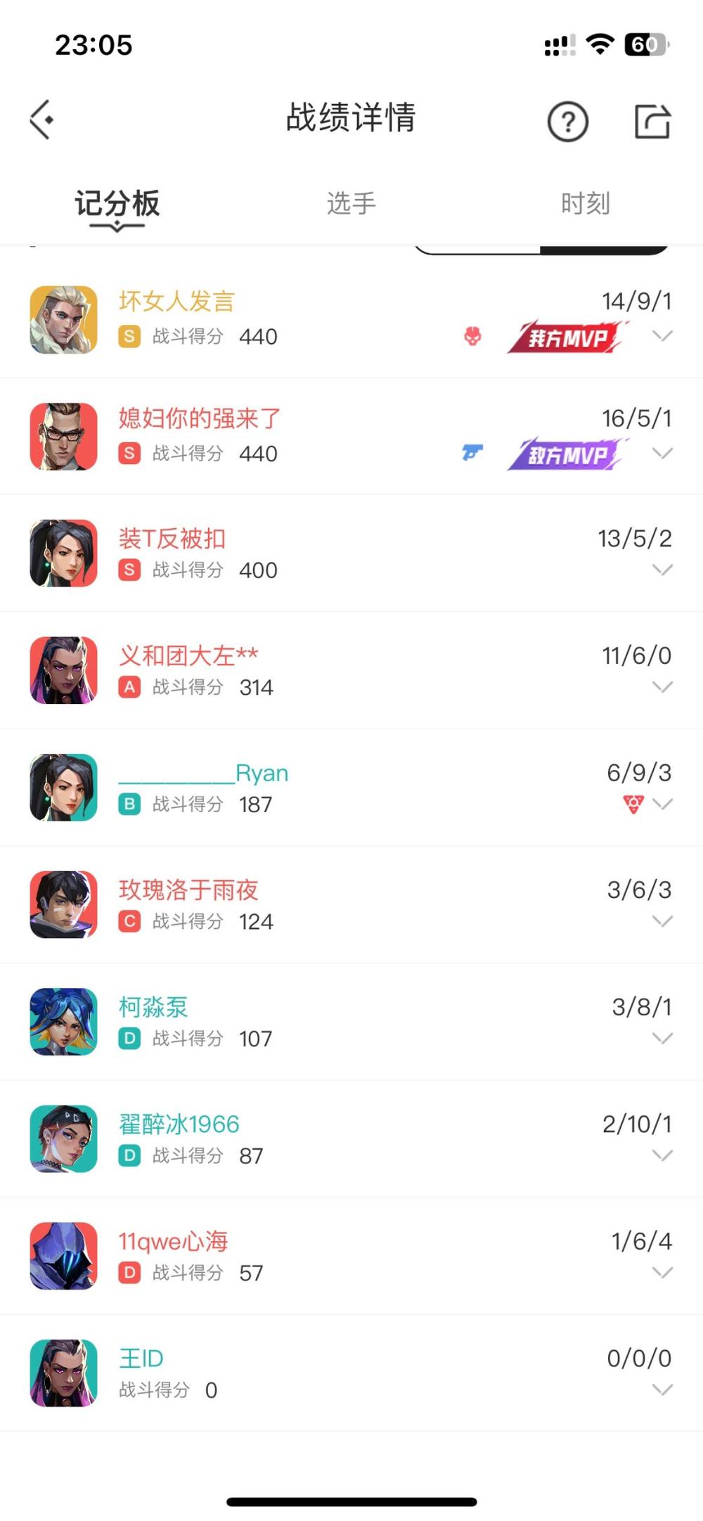 蒋望发布的第1张图片