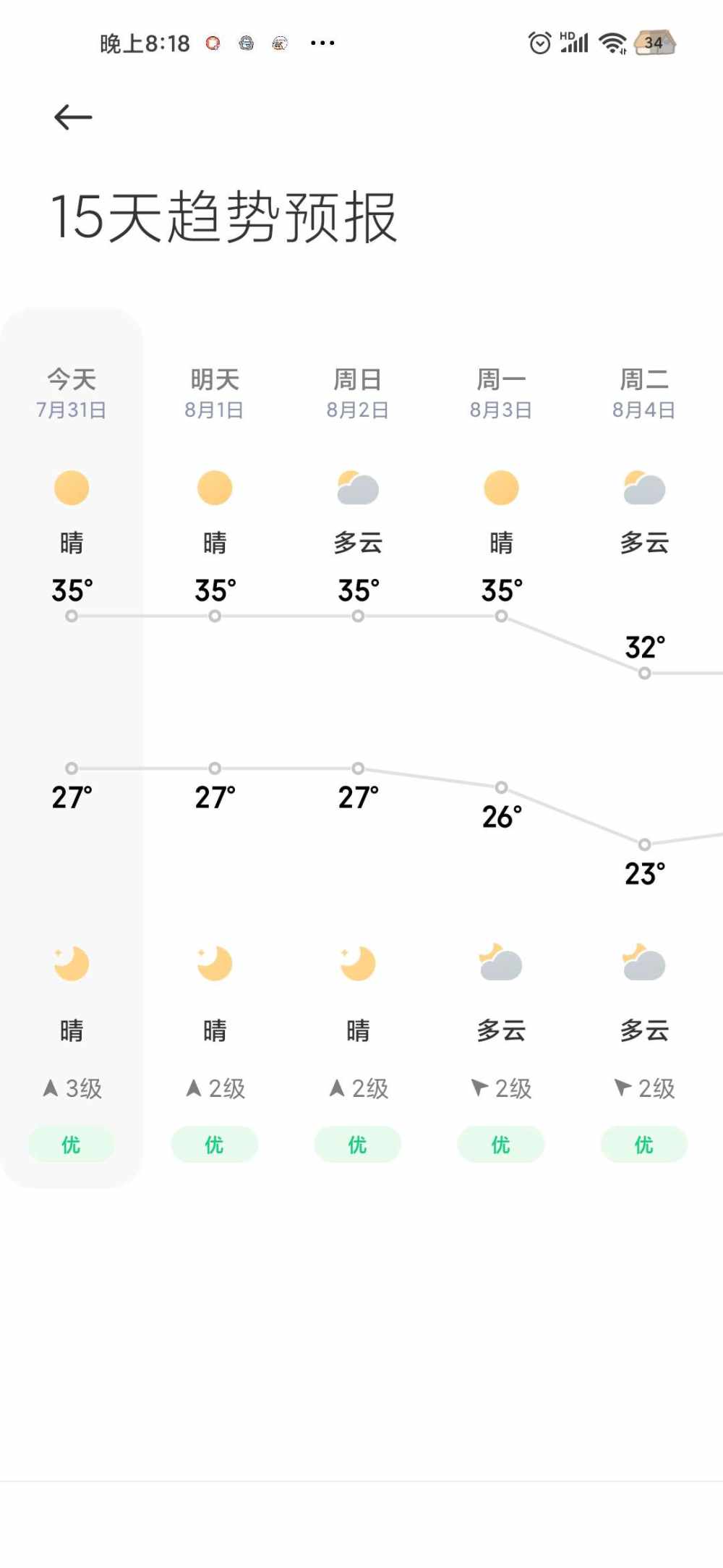 雾绵发布的第1张图片
