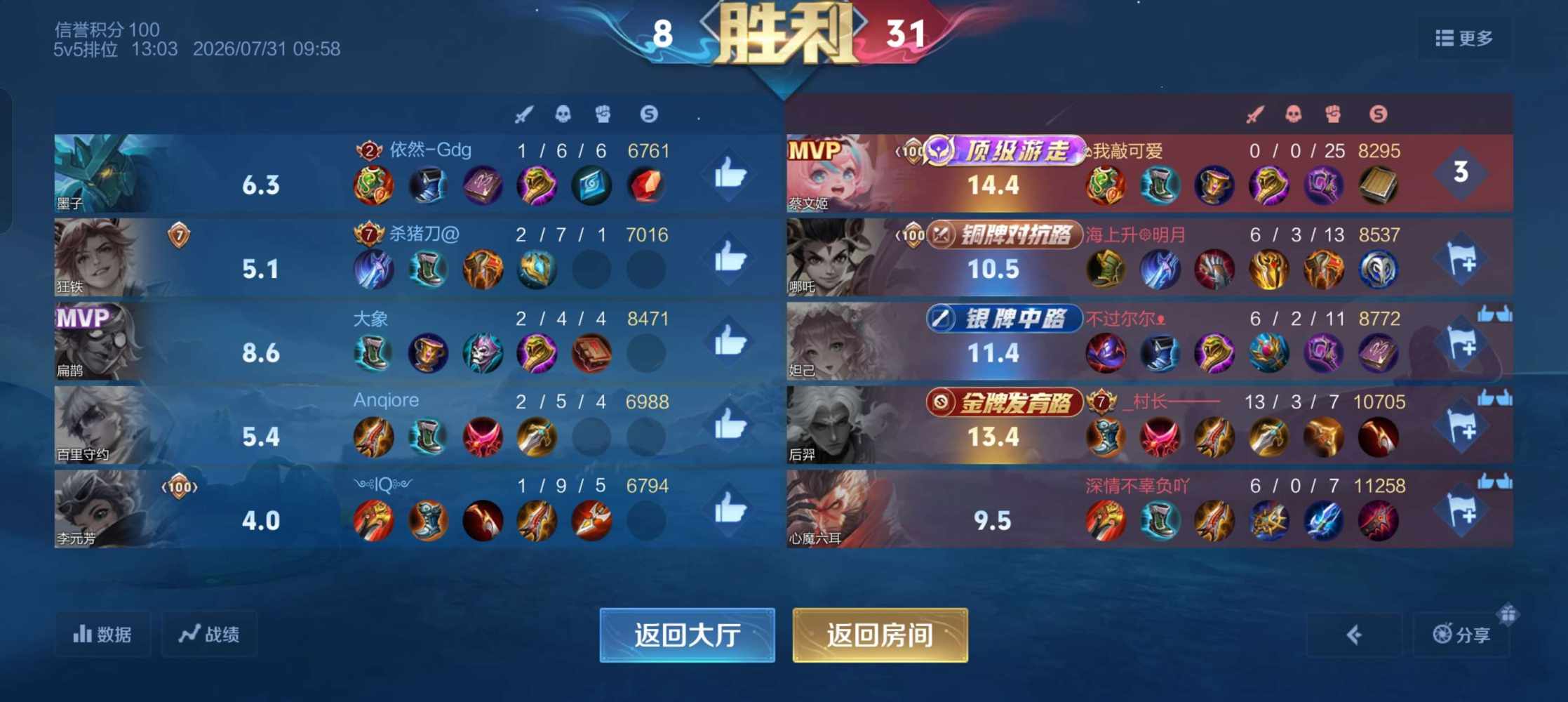 柒柒⁷⁷发布的第2张图片