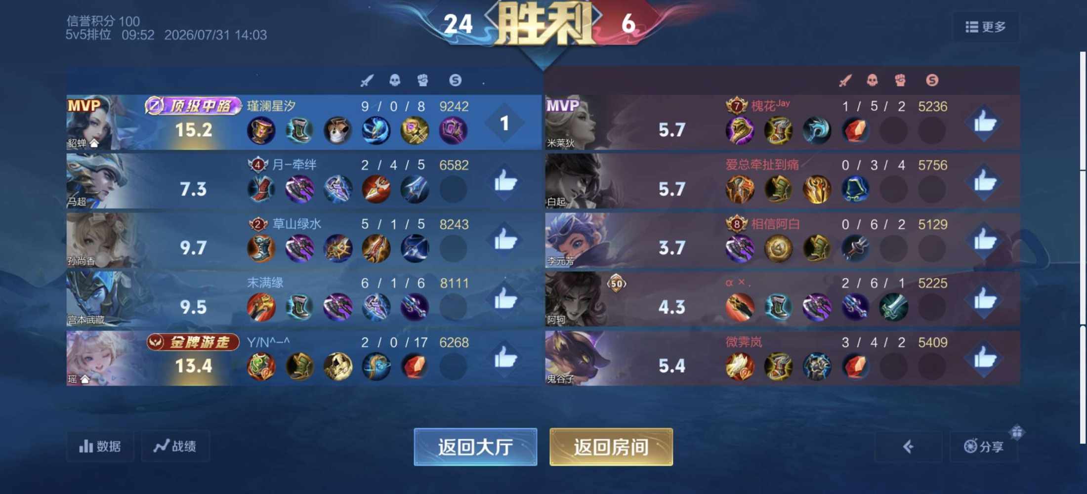 小七｀接代陪发布的第1张图片