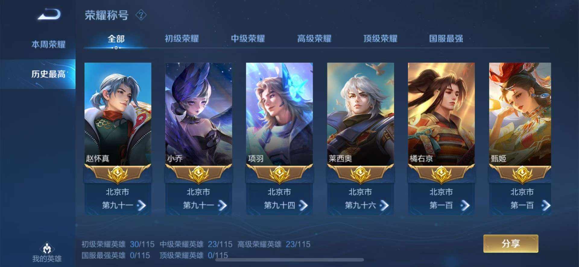 池言（金标打手）发布的第1张图片