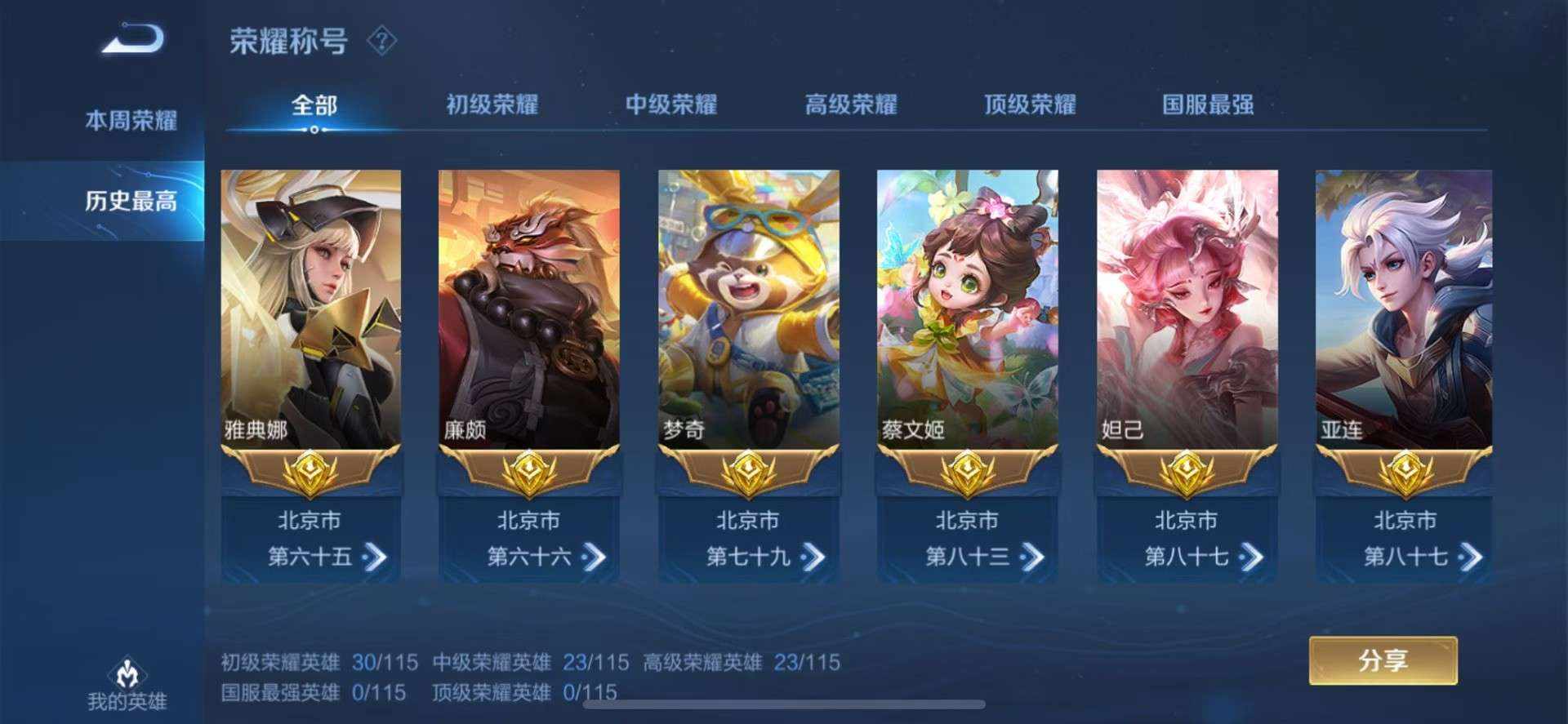 池言（金标打手）发布的第2张图片