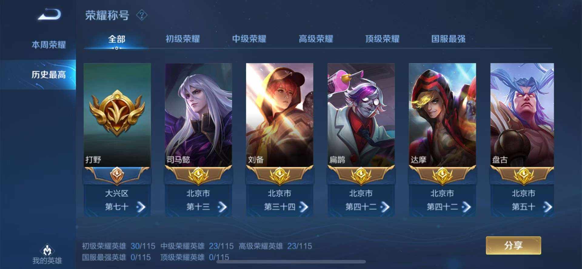 池言（金标打手）发布的第4张图片